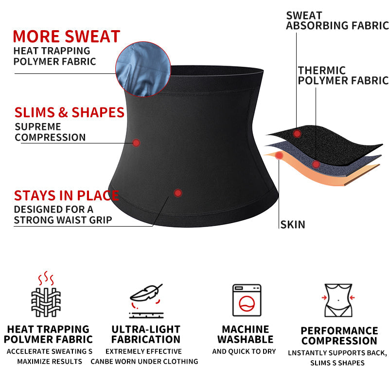 Men's Sauna Body Shaper Waist Trainer Slimming Belt Karis Fashions